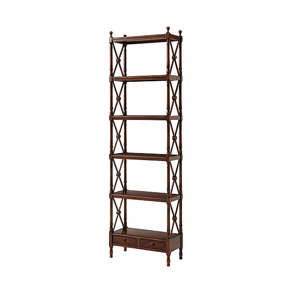 Theodore Alexander Display Etagère from The Regency 6300-009