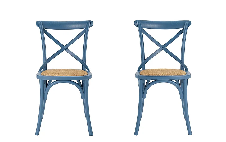 Modway Gear Dining Side Chair Set of 2 in Harbor EEI-3481-HAR
