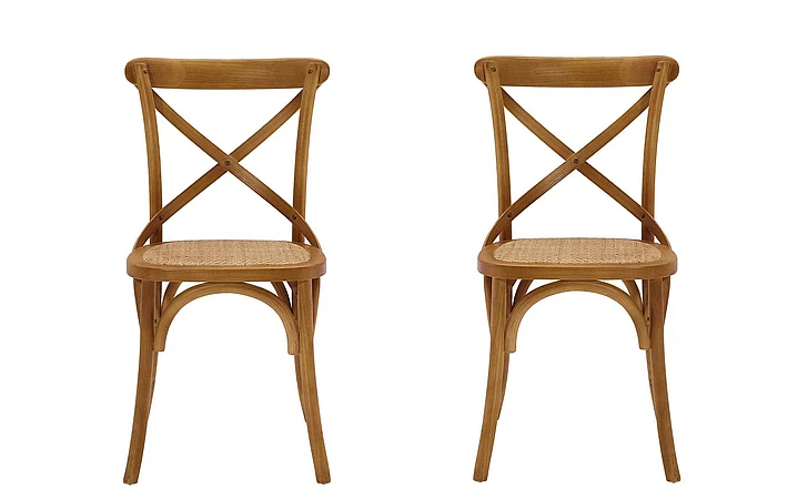 Modway Gear Dining Side Chair Set of 2 in Walnut EEI-3481-WAL
