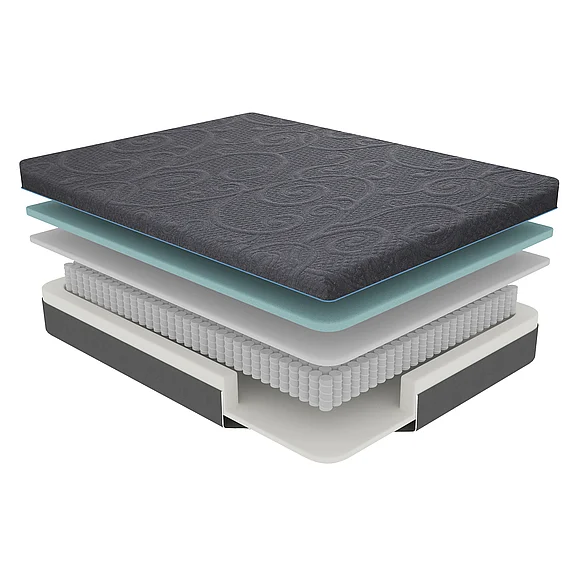 Homelegance Mira 8" Queen Gel-Infused Memory Foam Hybrid Mattress in Dark gray MT-H08Q