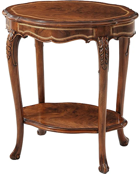 Theodore Alexander Oval Millard Accent Table SC50010