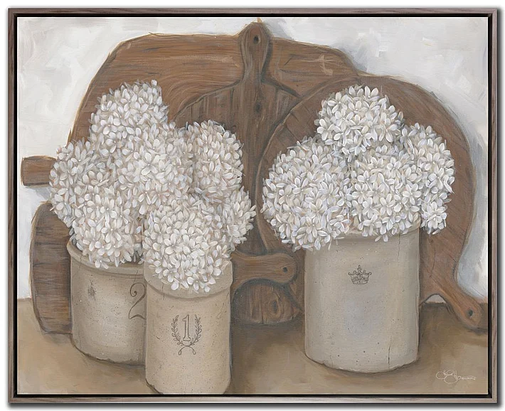 Streamline Art Crocks and Hydrangeas E864114